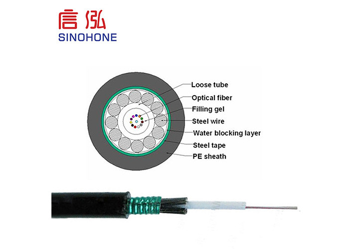 Optical Armored Fiber Optic Cable Steel Wire Flame Resistance Environment Friendly