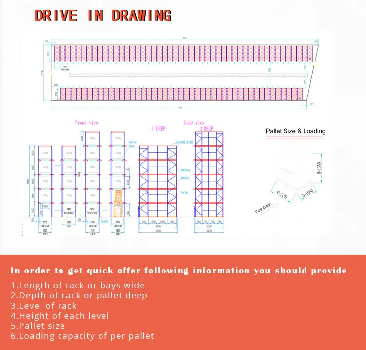 Customized Drive In Pallet Racking In Garage , Factory Pallet Racking System