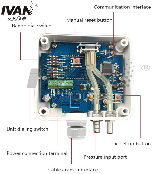 Air Adjustable Differential Pressure Transmitter with IP 65 Protection and LCD Display