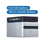 German Warehouse Ready Plug And Play 800W Balcony Solar System Battery