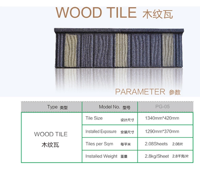 Colorful Decorative 0.35mm Stone Coated Metal Roofing Tiles