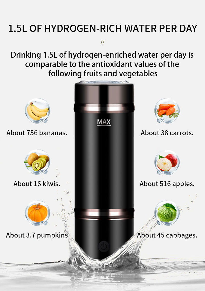 3 Minutes Automatic Electrolysis Portable Hydrogen rich water dispenser and inhaler Cup