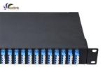 96 Channels DWDM Mux Demux