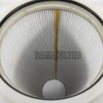 Provided Video Outgoing-Inspection Industrial Equipment Hydraulic Filter