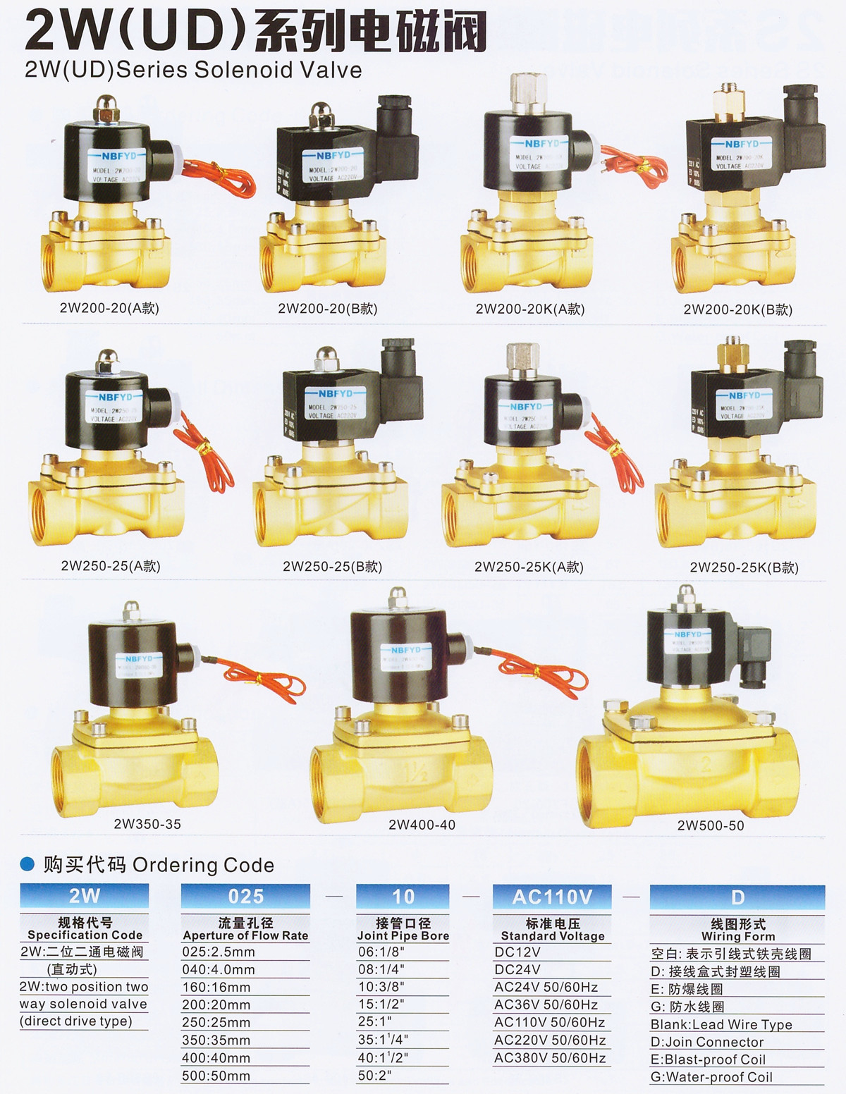 Hydraulic Electric Solenoid Valve Normally Closed 2 Way Brass stainless Steel