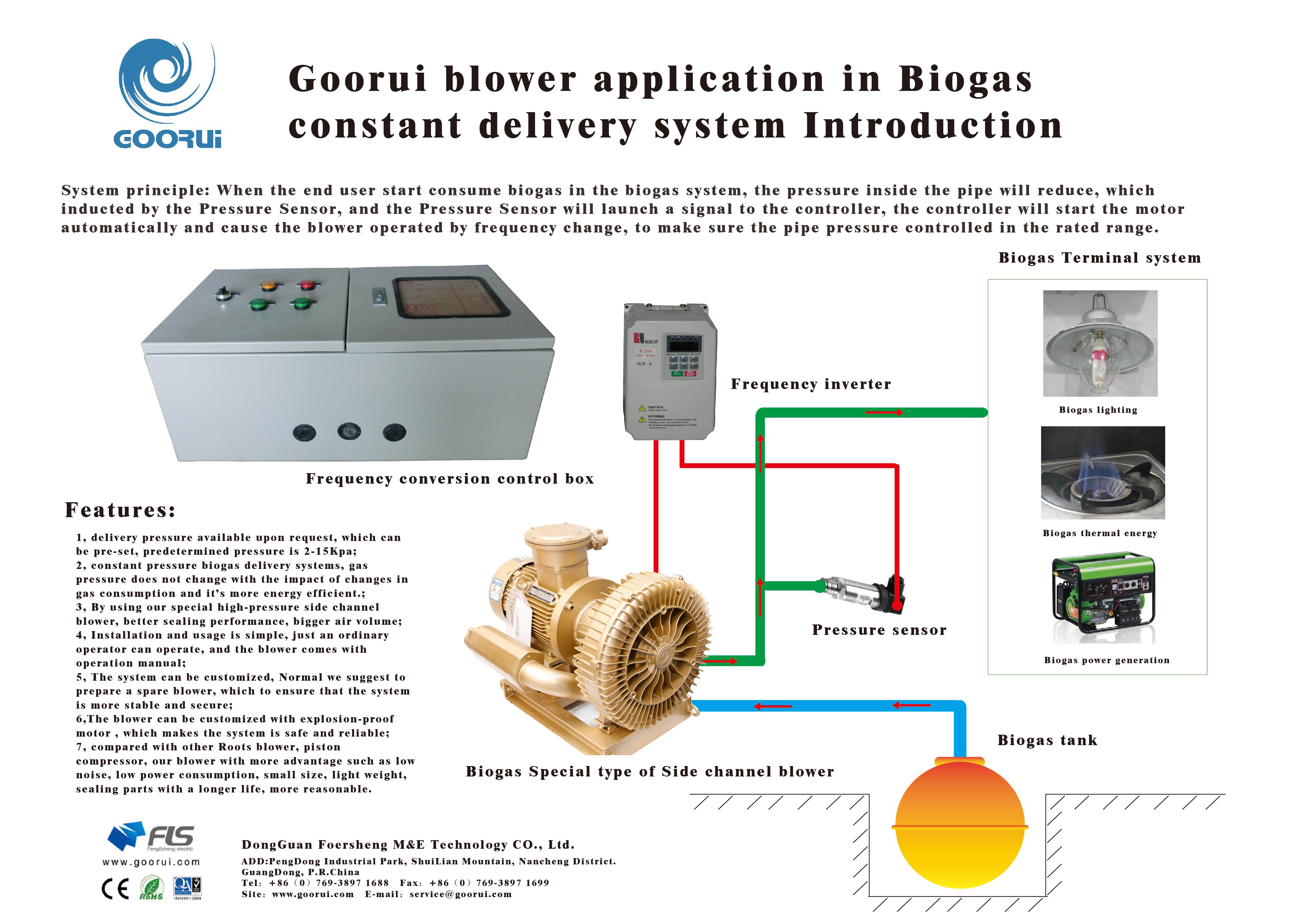 30kw Explosion Proof Vacuum Pump Blower With Nanyang Frequency Changed Atex Motor