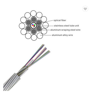 36 Core Optical Fiber Cable OPGW Self Supporting Communication Cable for Replacement of aerail ground wire
