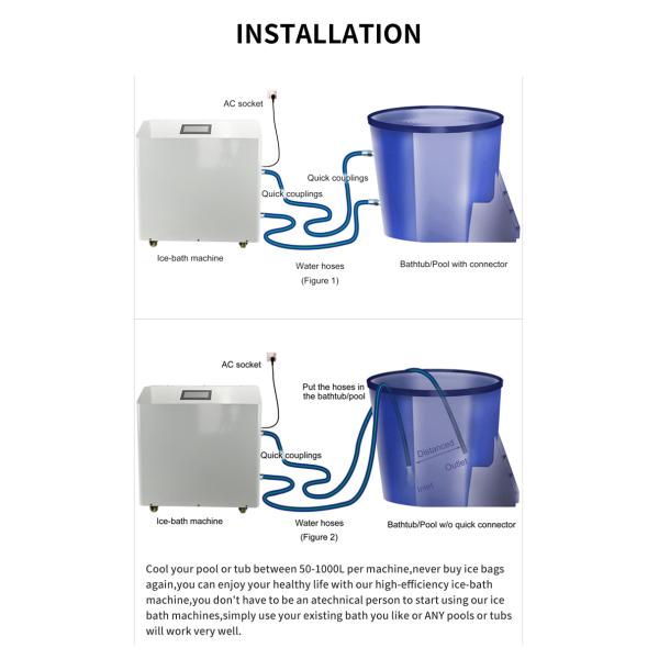 UV Disinfection Ice Bath Chiller 5750W Cooling 127VAC Adjustable