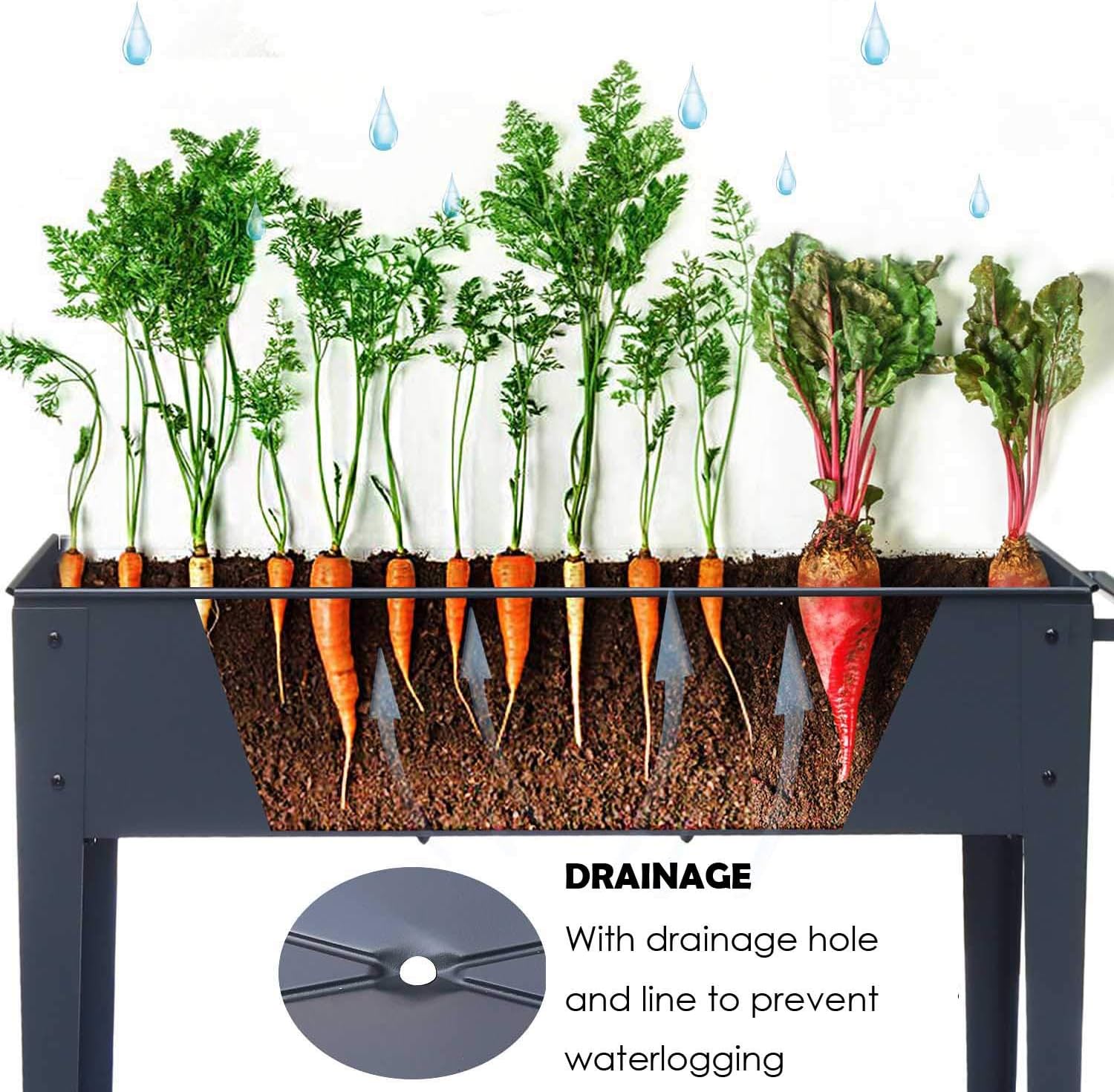 Work Process Heavy Duty Raised Planter Box for Outdoor Vegetable and Herb Garden