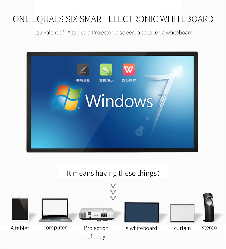 19 Inch Capacitance Android Interactive Touch Screen Digital Signage Kiosk