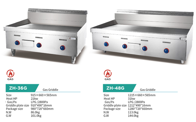 Four Stove Commercial Grill Stainless Steel Gas Griddle For Restaurant Vertical