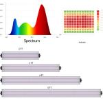 30Watt Medical Plants LED Grow Light Tube Full Spectrum Lamp 60cm Length