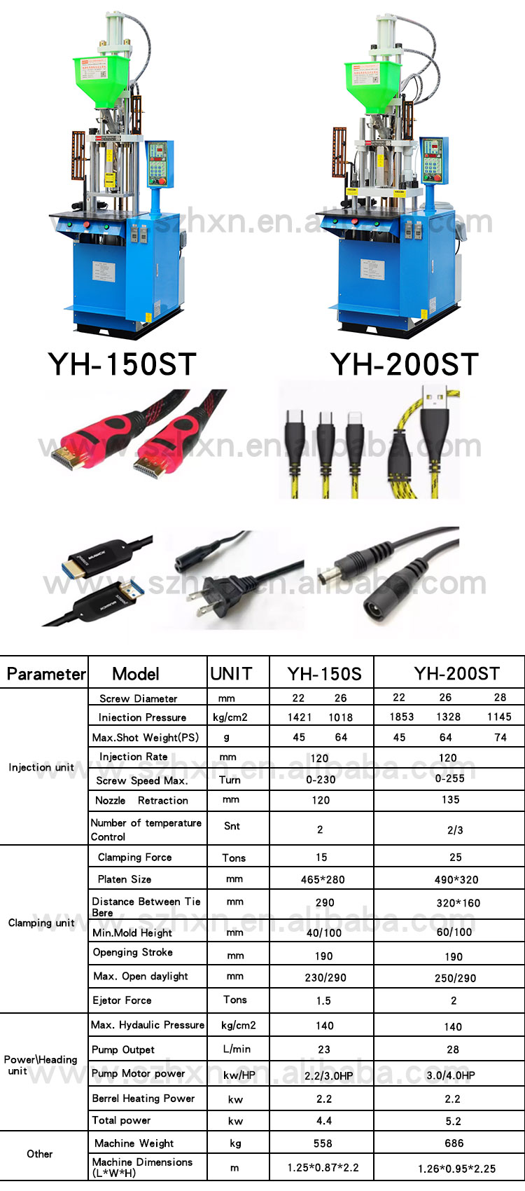 30 kN Ejector Force YH-450ST Plastic Injection Machine Parts for Apple Head Connector