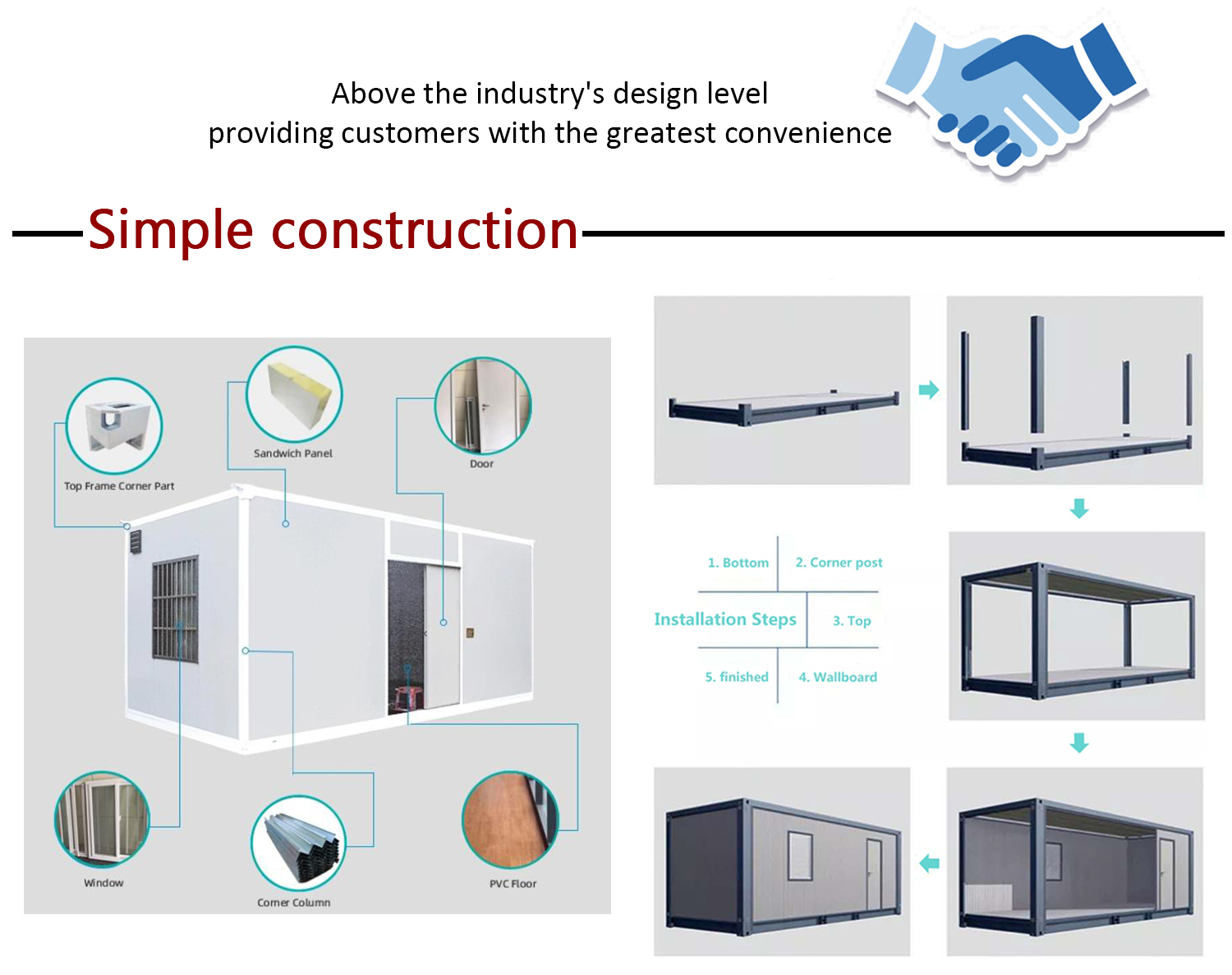 Detachable Container Prefab Resort Hotel Building Rooms with Online Technical Support