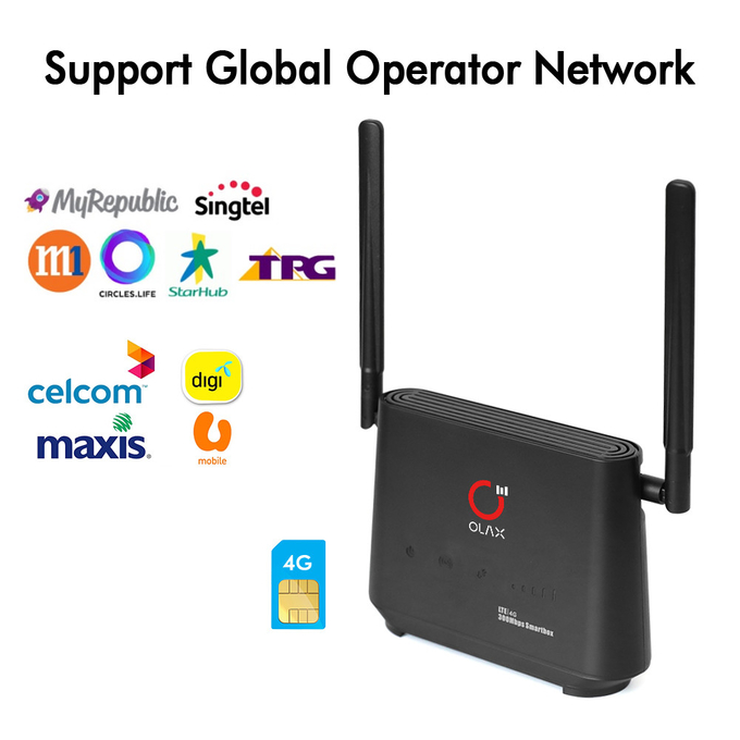 7.4V 2000mah 4G Industrial Router 4G SIM Router Connect CCTV Camera 4 LAN Ports OLAX AX5 Pro