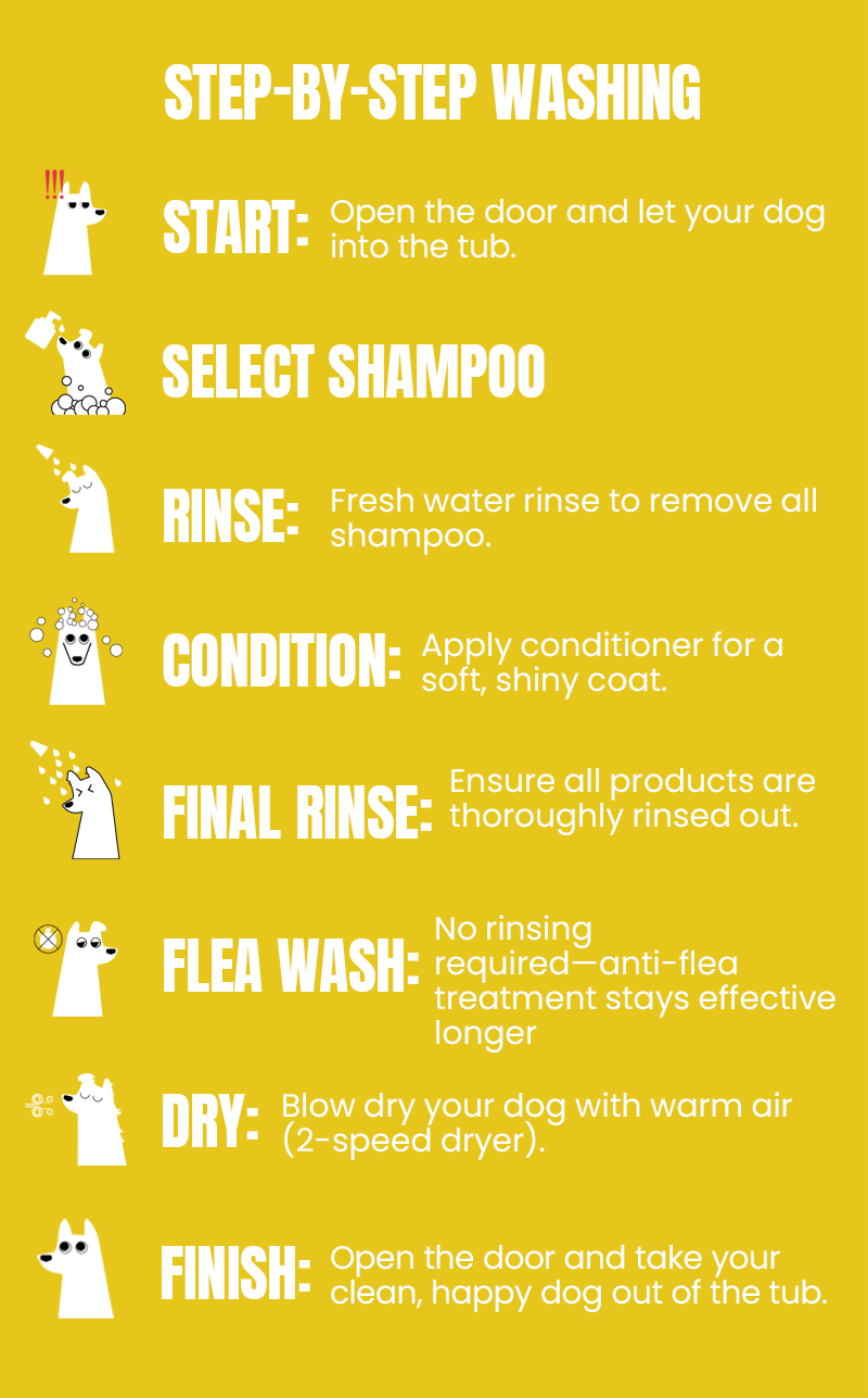 Newly Self-Service Dog Washing Machine with Shampoo Conditioner for Pet Parks Pet Store DIY Dog Wash