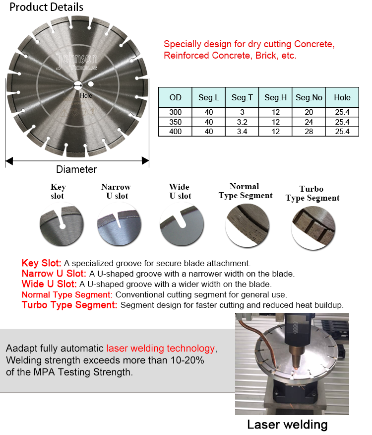 300 350 Mm Diamond Hand Held Saw Blade For Dry Cutting Concrete, Reinforced Concrete, Brick, Etc.