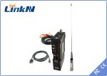 COFDM Video Transmitter AES256 Battery Powered 300-2700MHz