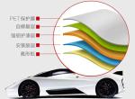 7.5MIL TPU Super Gloss Car Paint Protection Films wrap 10 Years Warranty