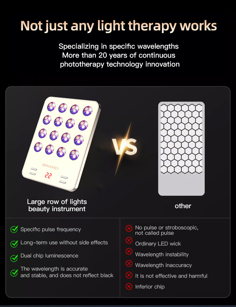 Home Use Dark Circle Removal Anti Aging 620nm LED Red Light Therapy Panel