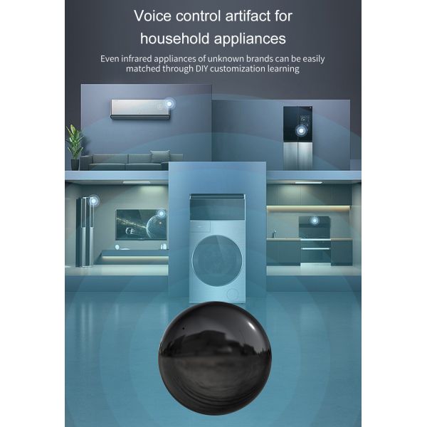 SIXWGH Smart Home WiFi Voice Control Air Conditioner Alexa Google Home TuyaApp Compatibility Universal InfraredType-C Powered IR
