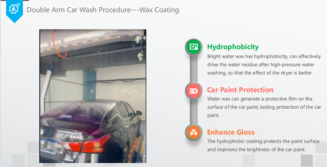 Touchless Car Wash Machine with Payment Term of 30% TT Pre Payment 70% Balance