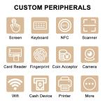 Parking Payment Station With 21.5 Inch High Brightness Touch Screen And Cash