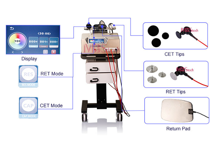 Professional Physiotherapy Pain Relief RF RET CET Tecar Therapy Machine
