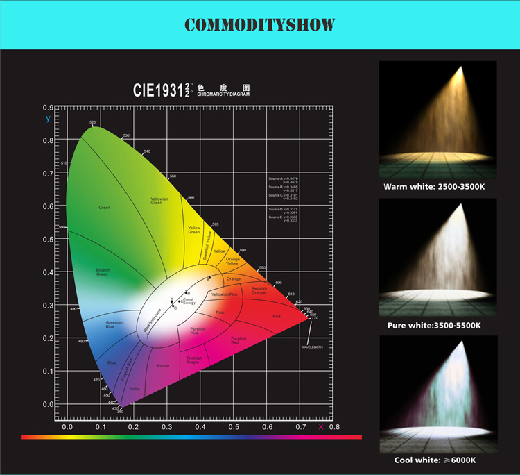 3200ml 40W led panel 600x600 ceiling panel light