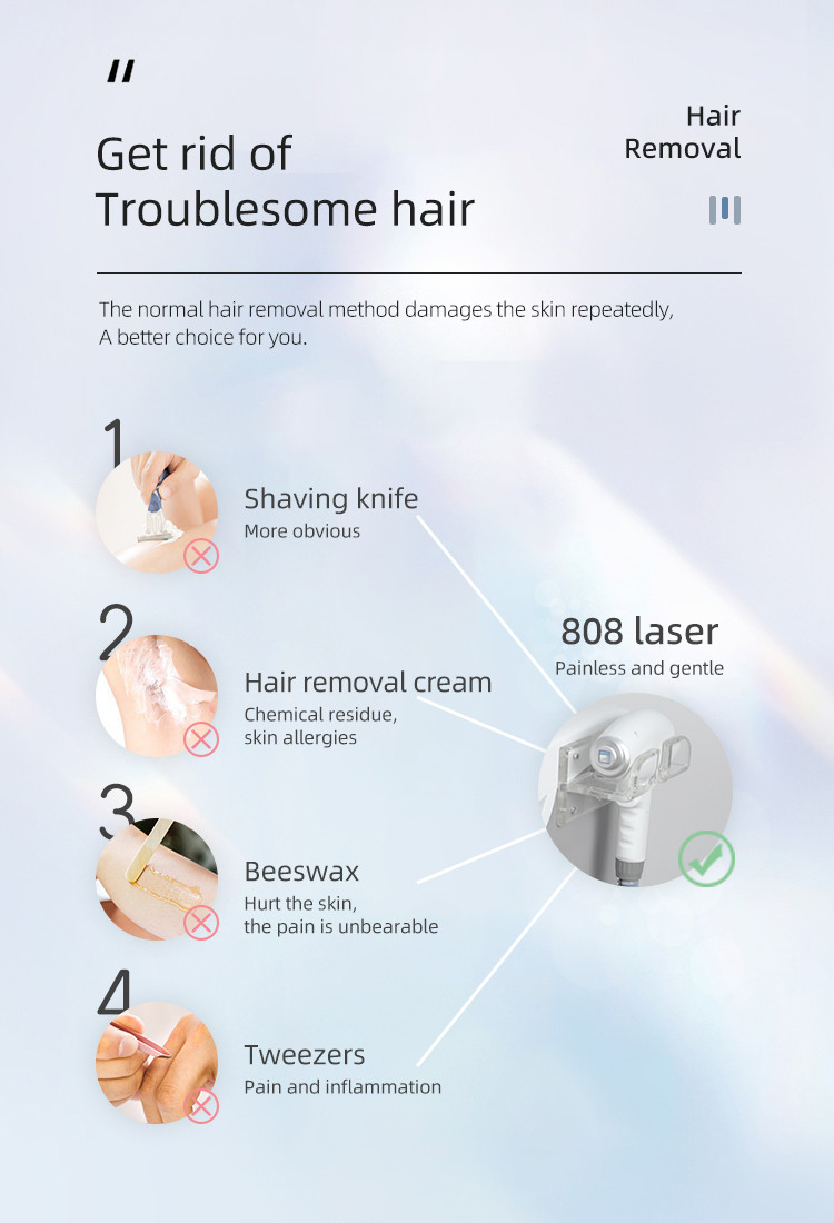 Semiconductor Portable Diode 808 Laser Machine Hair Removal