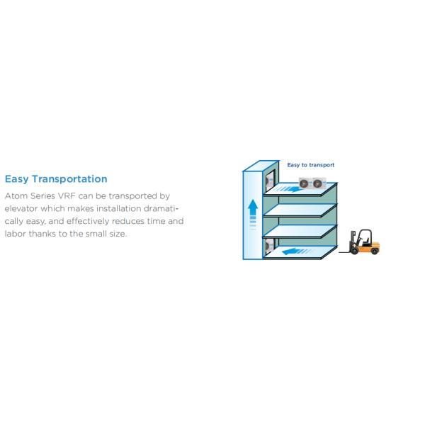 Auto Addressing Mini Vrf Aircon Space Saving and Easy Transportation 220-240/1/50Hz & 60Hz R410A air Conditioner