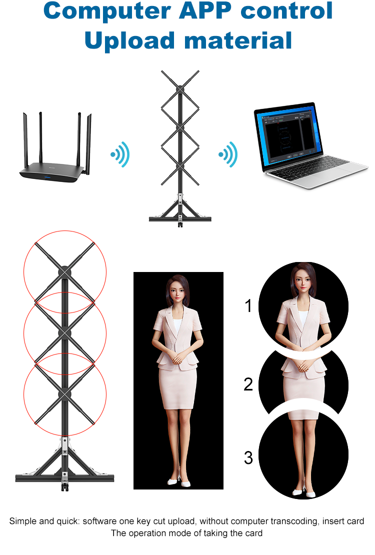 Splice Function 1800 Brightness LED Fan 3D Hologram Projector for Wall Display