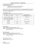 Sichuan Tontube Technology Co.,LTD Certifications