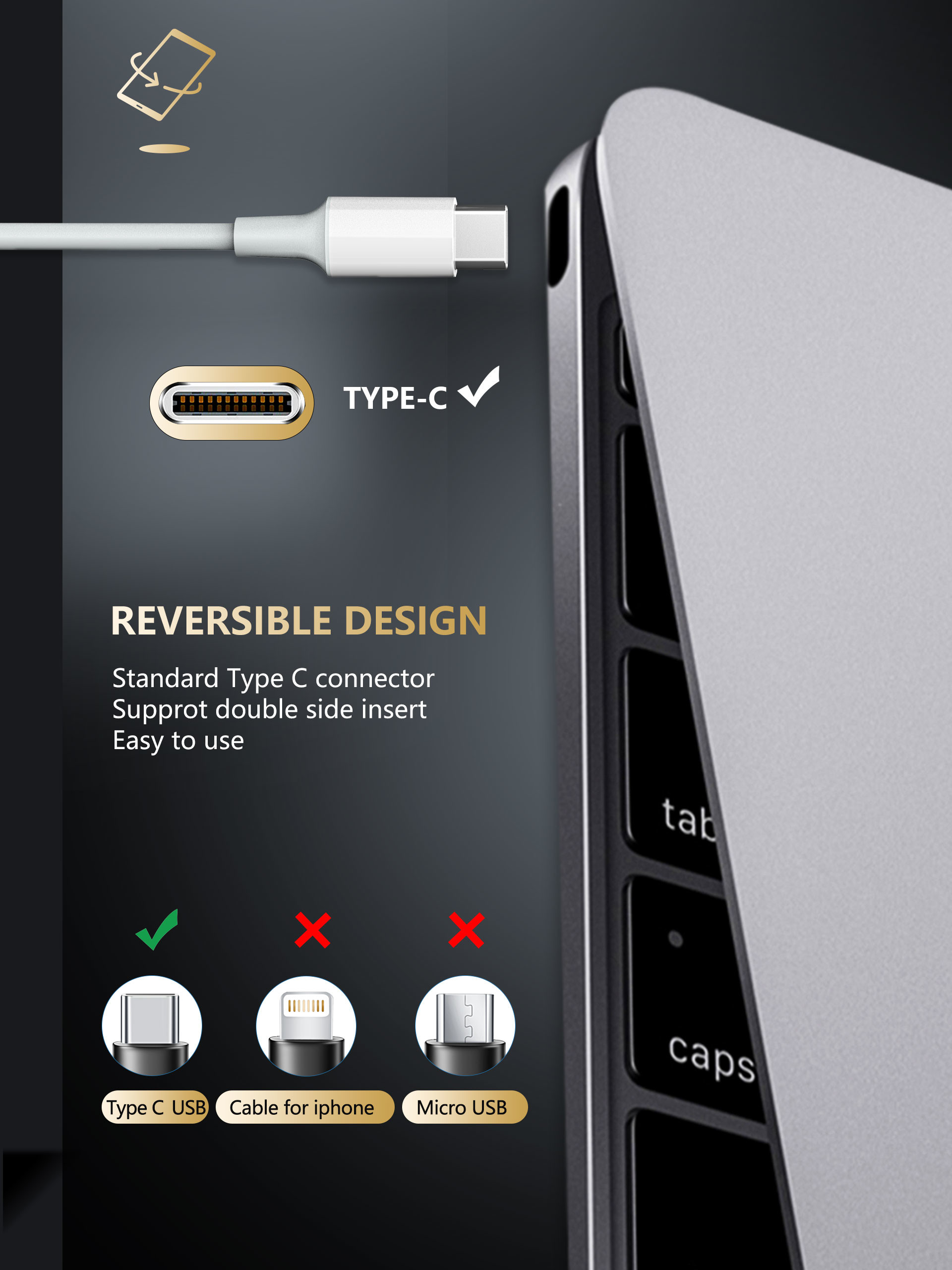3A USB Type C Charging Cable