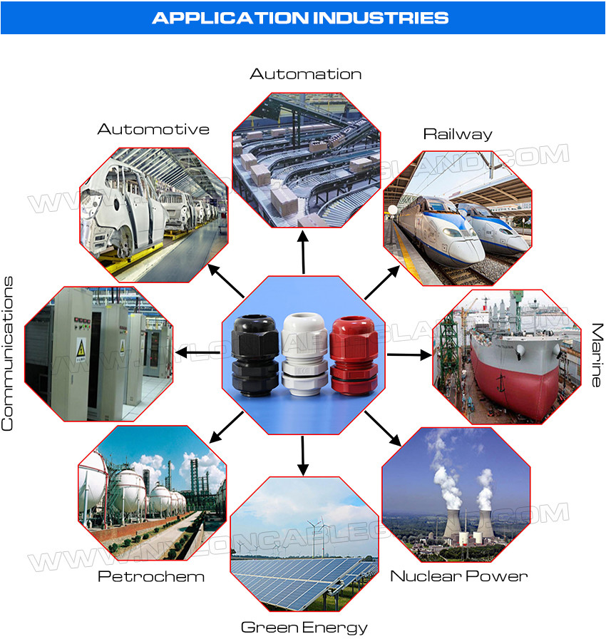 Plastic IP68 Waterproof Cable Glands Electrical Joints Connectors with Integral Metric Thread