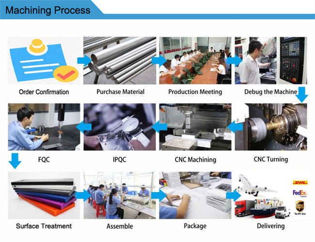 Custom All Kind CNC Turning Parts Wholesale High Precision Spline Sleeve Micro Machining Auto Lathe Parts Mechanical Par 5