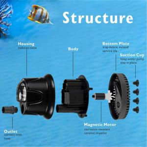 Wholesale Hygger Submersible 90w Aquarium Water Pump from china suppliers
