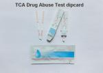 Card Format Personal Drug Test Kits 1000ng/ML Sensitivity One Step Quickly