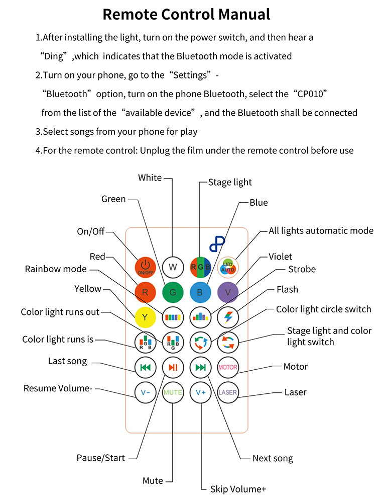 RGB SMD2835 Color Changing Light Bulb With Speaker 86-265V 24 Keys Remote Control