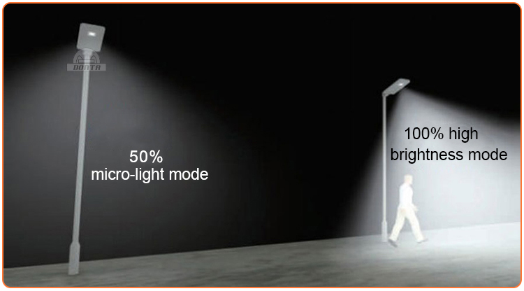 solar street lights, solar power system, wind system, solar wind LED lights, solar garden lights, LED street lights