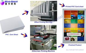 Wholesale Offset Printable 0.12mm Pvc Core Sheet For Plastic Card Making from china suppliers
