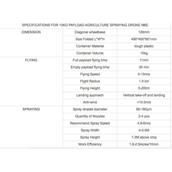 Power Supply M6E-1 Pesticide Spraying Uav Crop Drone Sprayer for Customized Fumigation