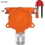 Wall Mounted Carbon Monoxide Toxic Gas Detector Water Proof Cast Aluminum