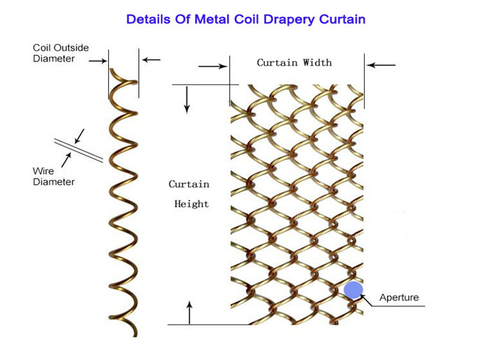 1.0mm Metal Decorative Mesh Curtain Decorative Aluminum Mesh