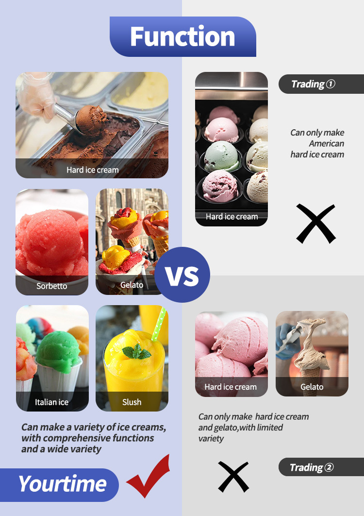 2200W Automatic Gelato Hard Ice Cream Making Machine 48L/H for Commercial