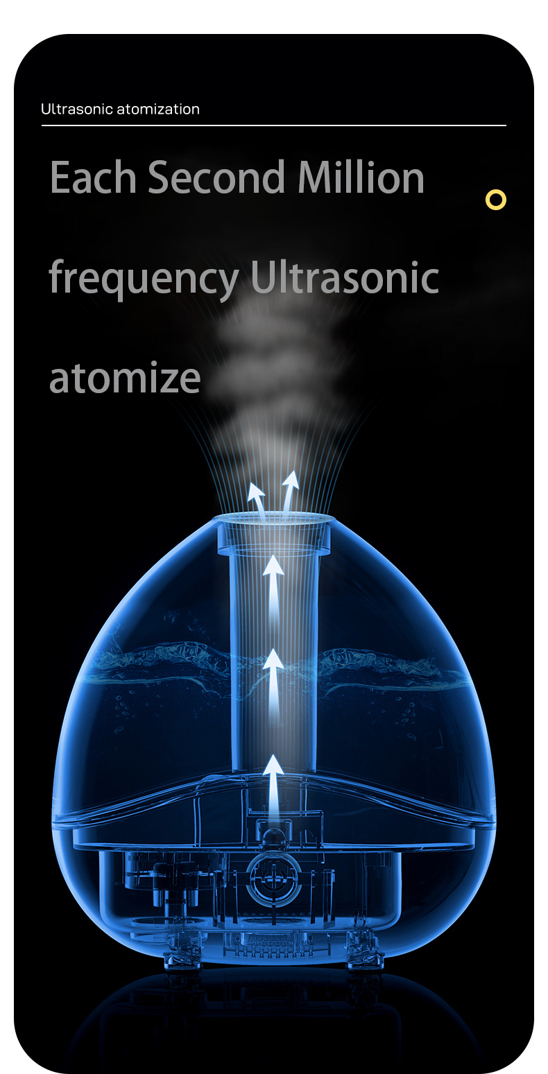 HOMEFISH Desktop Ultrasonic Room Humidifier 2 Speed Large Capacity 1.5L