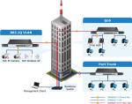 L2+ 8-Port 10 100 1000T 802.3at PoE + 2-Port 100 1000X SFP Managed Switch
