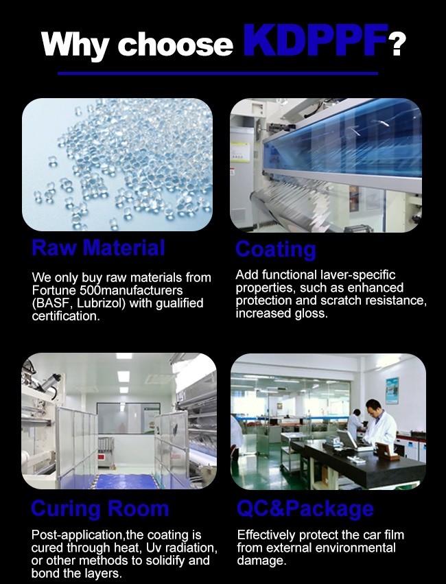 7.5 Mil Matte Clear TPU PPF Self Healing Installation Friendly Car Film