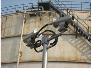 Wholesale Wholesale factory 100% explosion proof camera,factory promotion,304 stainless steel,best price best quality! from china suppliers