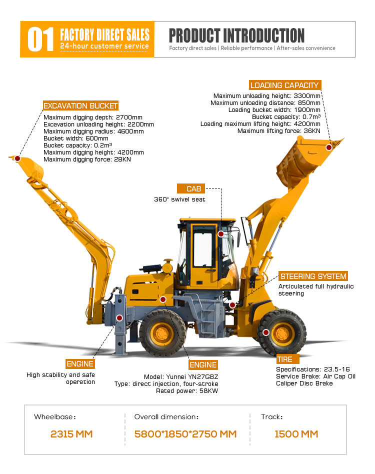 4 Wheel Drive 2 Ton Backhoe Loader with and Min. Turning Radius 000 mm